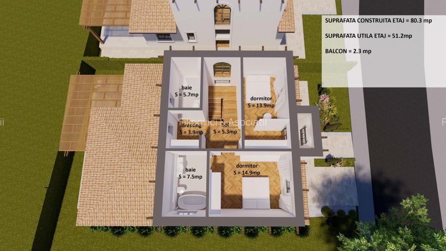 BALOTESTI – SAFTICA, LOT DE COLT 400 MP, AUTORIZATIE DE CONSTRUIRE! - 10
