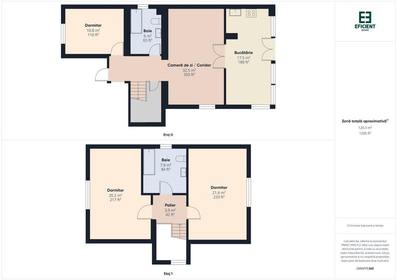 Casă cu 5 camere - Zona Dumbrăvița - Timișoara - 26