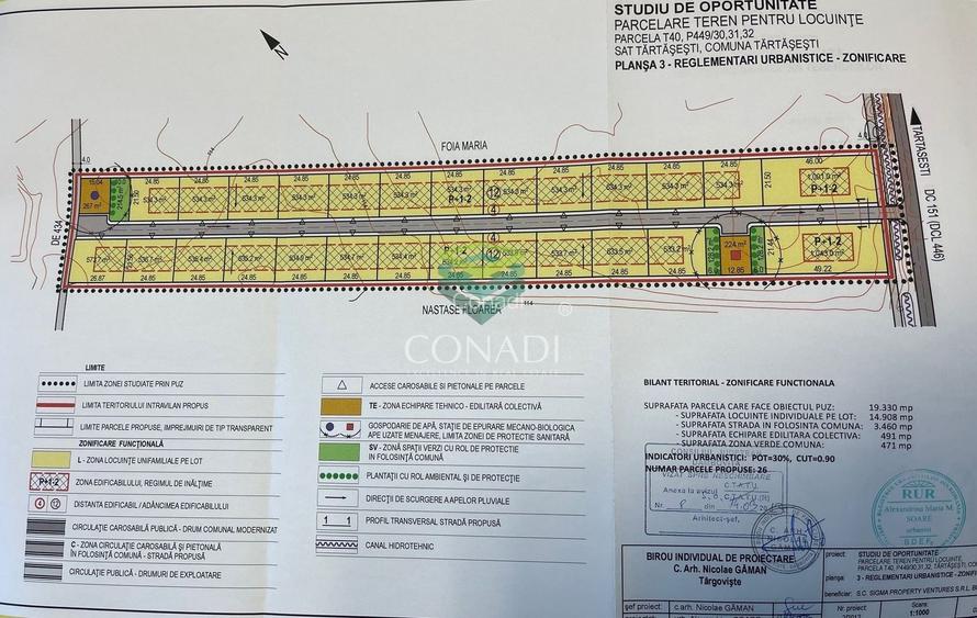 Teren pentru dezvoltare rezidentiala in Tartasesti - 1
