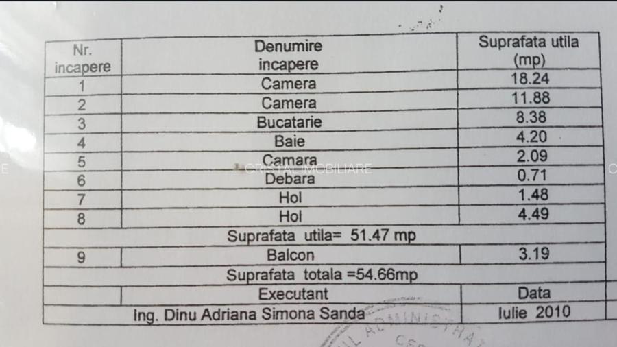 Vanzare Apartament 2 camere ,Zona 13 septembrie, sector 5 - 19