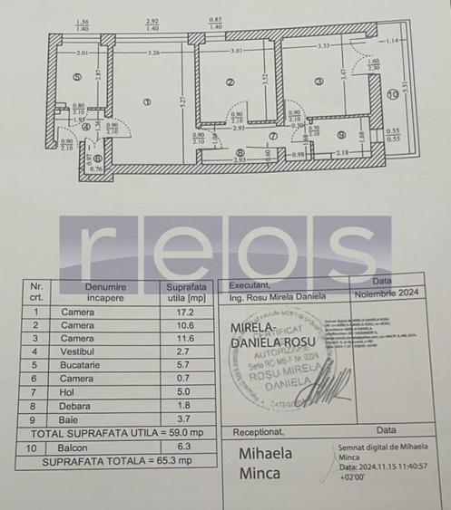 VANZARE 3 CAMERE -SEMIDECOMANDAT - TITAN - 12