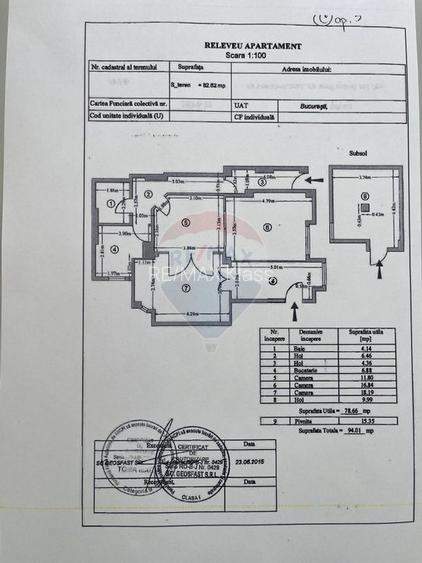 Proprietate pentru  investitii de vanzare, în zona Pache Protopopescu - 5