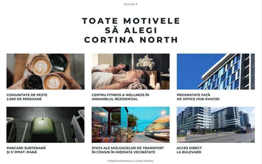 Spatiu Comercial 356mp | Cortina North | Locuri parcare - 7