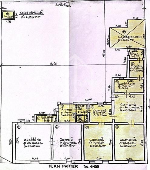 Casa individuala de vanzare in Sibiu - 132 mp utili si teren de 900 mp - 1