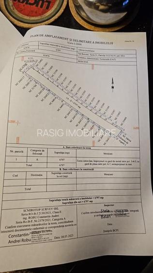 Teren intravilan situat in Orasul Berceni - 4