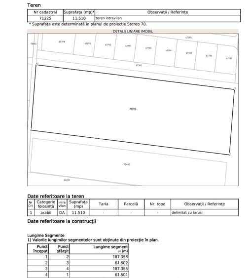 Oportunitate investitionala sau teren pretabil pentru constructii - 3