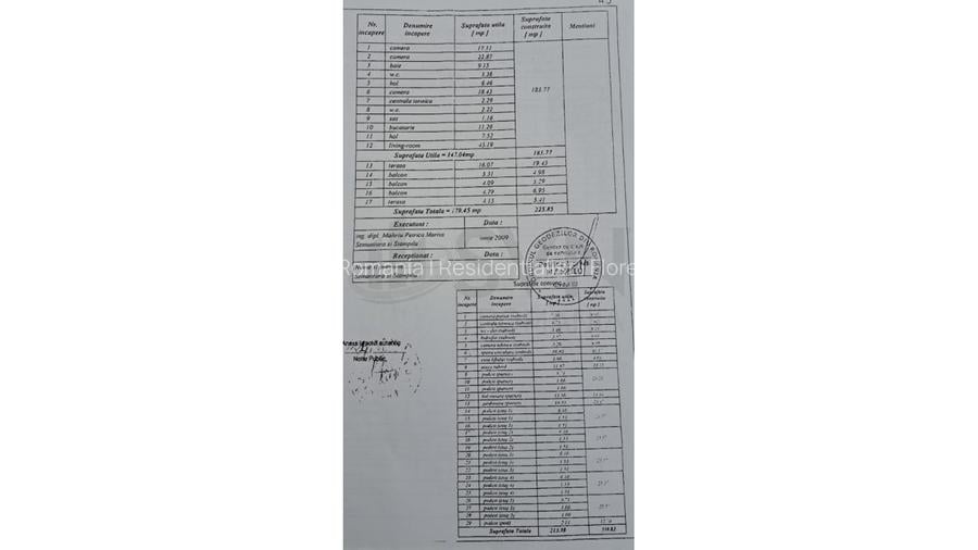 REA1020801 Apartament 4 camere in Herastrau cu parcare - 20