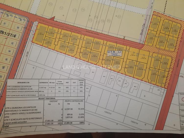 TEREN DE VÂNZARE ÎN OTOPENI – PUTNA/ PUZ APROBAT | DESCHIDERE LA 2 STRĂZI - 5