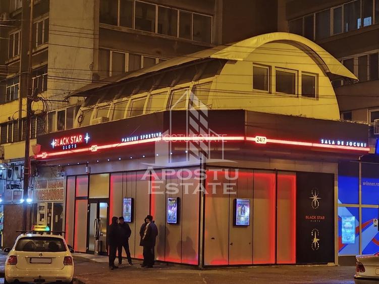 Spatiu comercial pstradal, 111 mp, Gara de Nord Timisoara - 2