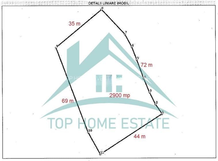 De vanzare terenuri in Popesti, comuna Baciu! Oportunitate de investitie! - 4