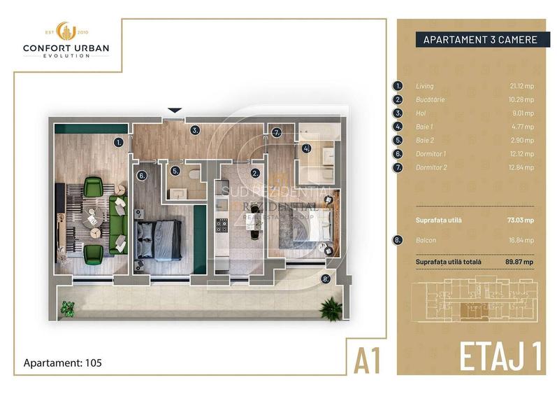 Apartament nou, 3 camere, balcon 17 mp, zona Rahova, Comision 0% - 1