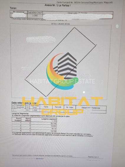 Terean Magurele curent electric la 5 min de Primarie - 2