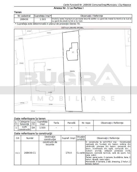 Proprietate individuala cu teren exceptional, strada G. V. Bibescu - 13