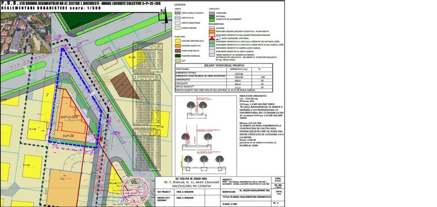 Proprietar, vand teren Sisesti 1.525 mp cu PUD aprobat - 6