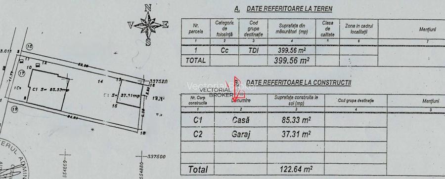 Cotroceni- Eroilor, Str Staicovici ,Pozitie excelenta - 33