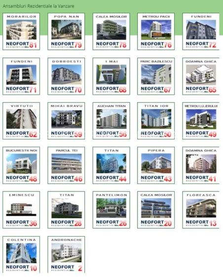 NEOFORT 50 Titan Metrou Costin Georgian Incalzire in pardoseala Parc aproape - 23