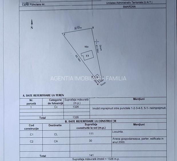 85.000 Euro- casa +magazin+garaj in com Smardan, sat Cismele, - 3