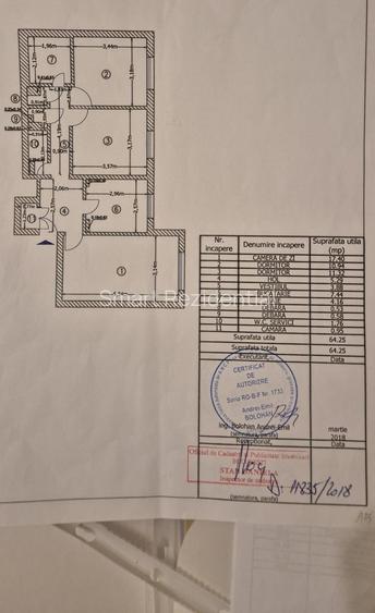 Calea Rahovei  - Sebastian - 10