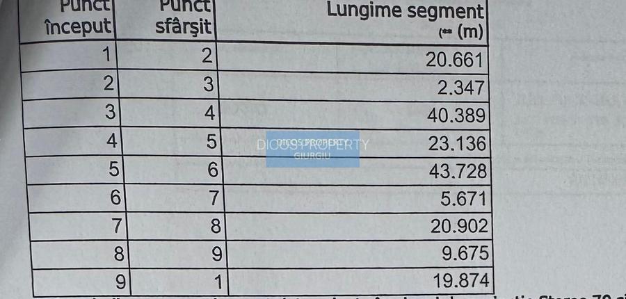 Casă demolabilă de vânzare – Vieru, jud. Giurgiu - 3