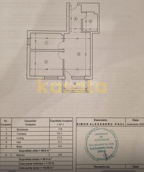 OPORTUNITATE | APARTAMENT 2 CAMERE | CALEA MOSILOR OBOR | METROU | NOU - 7