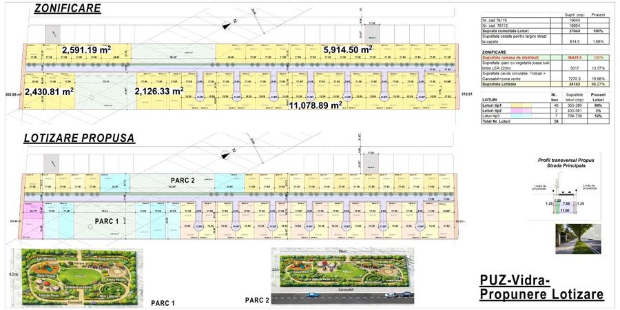 Teren construibil  extravilan , 37000 mp -com Vidra / iesire Berceni, Ilfov - 12