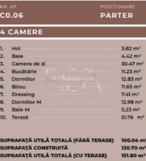 Apartament 4 camere, Ferdinand - 2