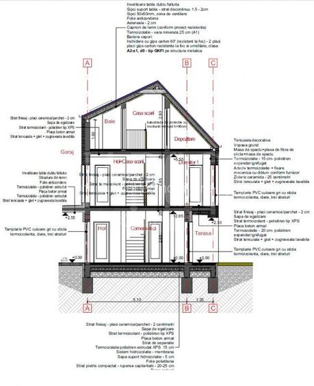 Casa 4 camere de vanzare in Terra, Floresti - 29