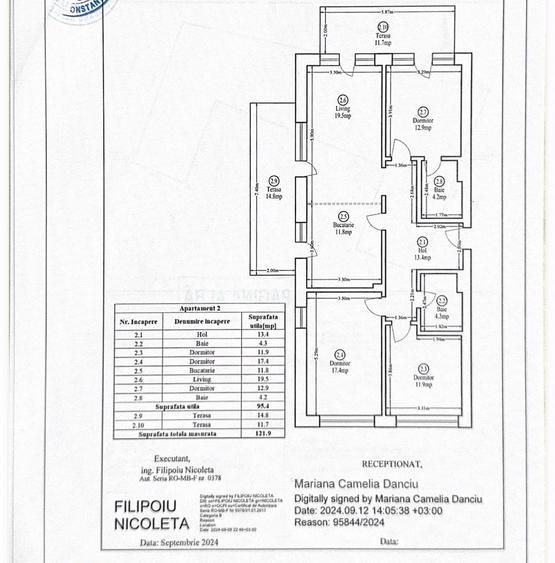 Ap 4 cam 122mp + gradina 270 mp+ loc parcare subteran Astorium Garden