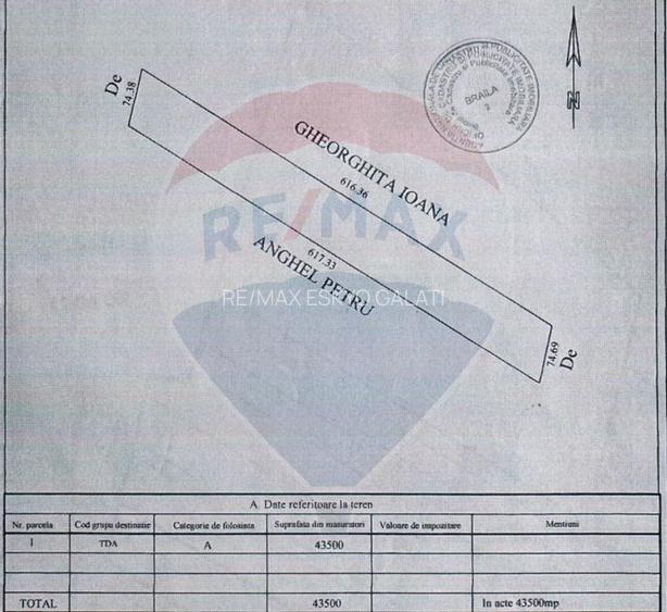 Teren extravilan de vanzare, 43,500mp, comuna Chiscani, judetul Braila - 3