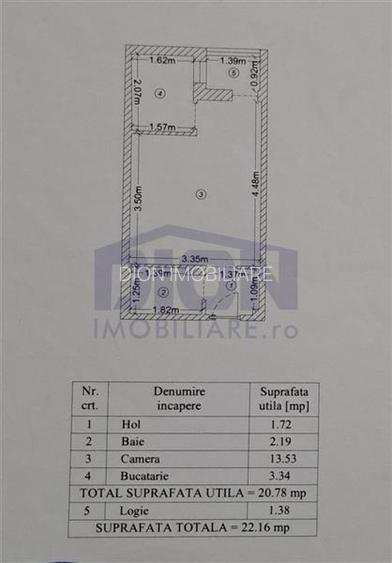 OFERTA Giurgiului - Luica - 6