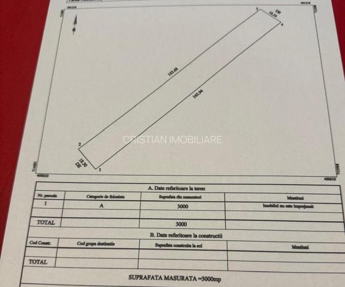 Teren 3000 mp, deschidere 18 m, Lacu Sarat - Sat - 2