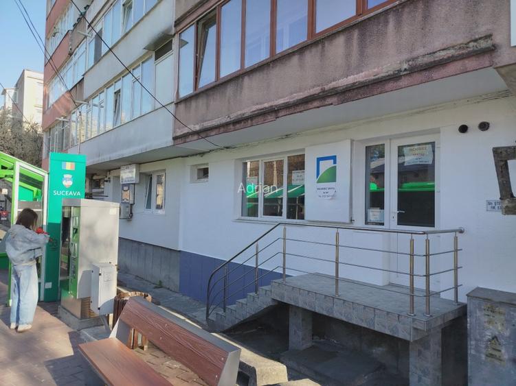 Inchiriez spatiu comercial zona Policlinica Areni - 7