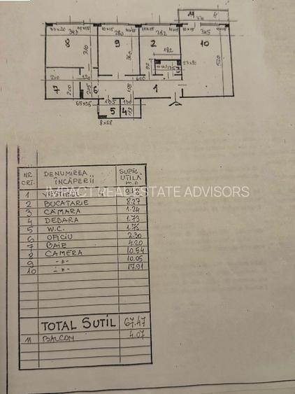 Apartament 3 camere Turda - Ion Mihalache - 1