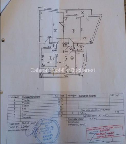 2  camere | 80mp  | Universitate | Etaj 2/8 - 23