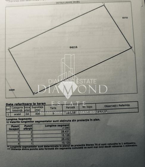 0% Comision! Teren intravilan 430mp Comuna Berceni - Strada Miorita - 4