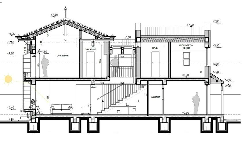 Vanzare teren intravilan 730mp Baneasa – Vatra Noua - Strada Cernesti, nr. 22 - 9
