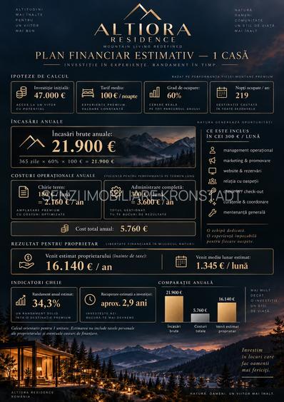 Investește în propria unitate hotelieră la Predeal — Altiora Resort - 10