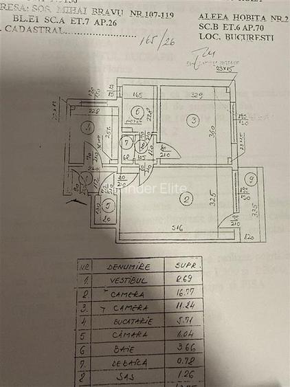 Vanzare apartament 2 camere | Piata Iancului | bloc solid, stradal | 53mp utili - 18
