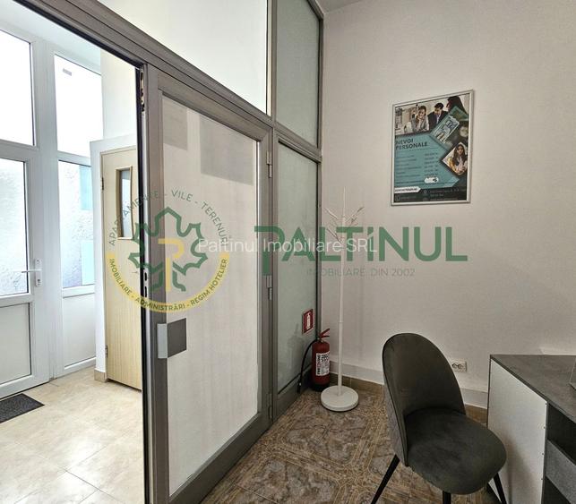 Spatiu de inchiriat Sibiu, B-dul Coposo, stradal - 10