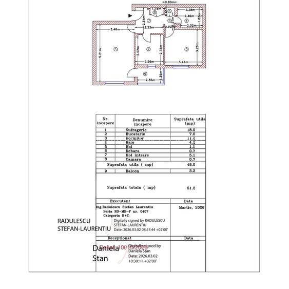 Crangasi , 2 minute metrou - 1