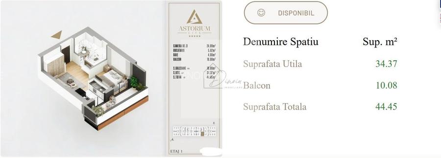 Garsoniera Astorium LIfe I Th Pallady -Gura Calitei I Ultimele Unitati - 3