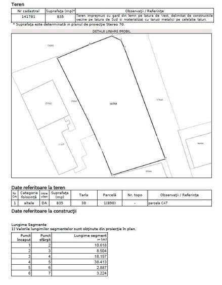 Oportunitate! Teren ultracentral, Tg. Cucu 835 mp - 7