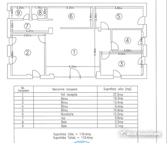 Spatiu de birou sau spatiu comercial in Sannicoara - 7
