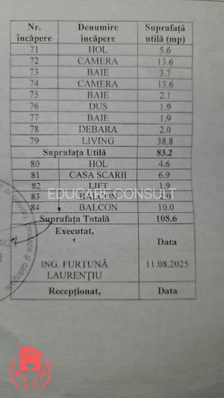 PIATA ROMANA - Imobil 2025, 3 camere, 3 grupuri sanitare, terasa compacta 10 mp! - 16