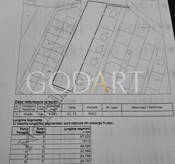 Teren de vanzare | Viforata | Utilitati - 2