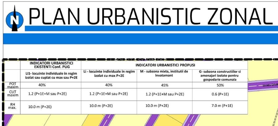 Otopeni - Penny Odai, PUZ aprobat, zona mixta,, 26 vile + 1900 mp birouri - 7