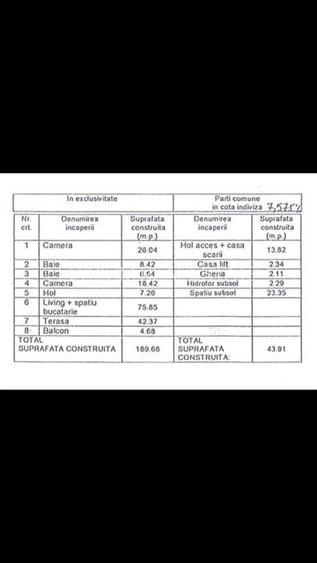 Apartament de vanzare 3 camere Herastrau Nordului - 32