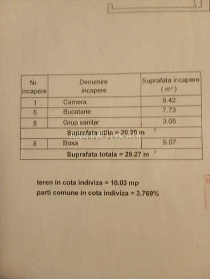 Oportunitate unică de investiție în inima istorică a Capitalei - 9