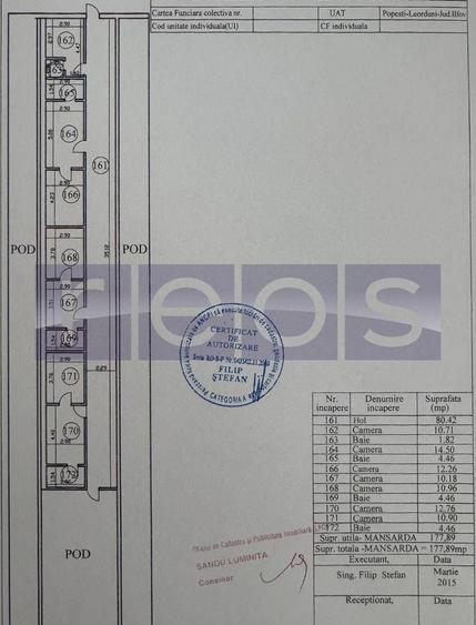VANZARE HOTEL | ZONA POPESTI LEORDENI - 16