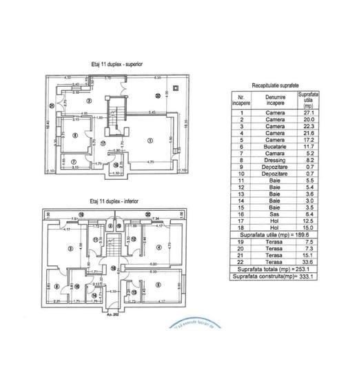 Pentouse Duplex ||  Mobilat si utilat ||  3 locuri parcare || NOU - 12